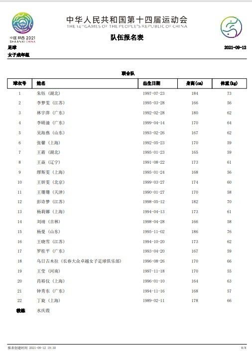不知不觉中的她们